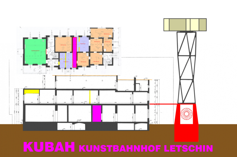 Architekturzeichnung in Farben Grundriss und Aufriss des Kunstbahnhof Letschin